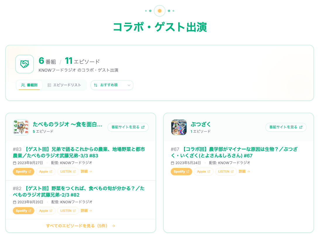 コラボポートフォリオの例